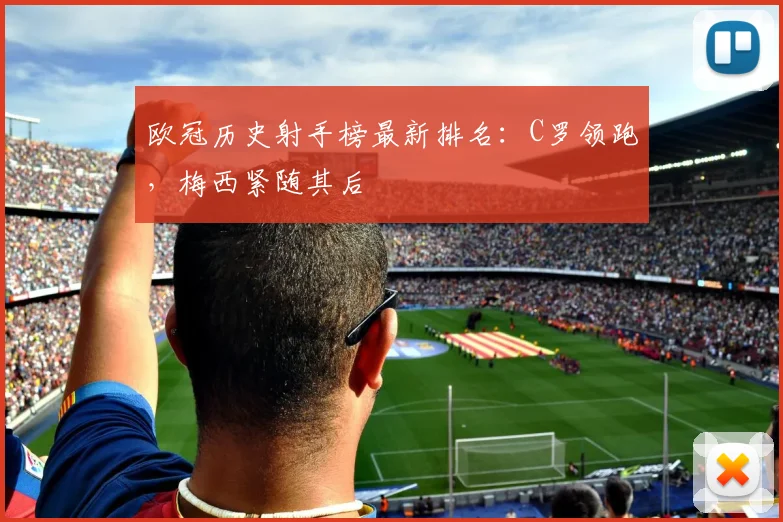 欧冠历史射手榜最新排名：C罗领跑，梅西紧随其后